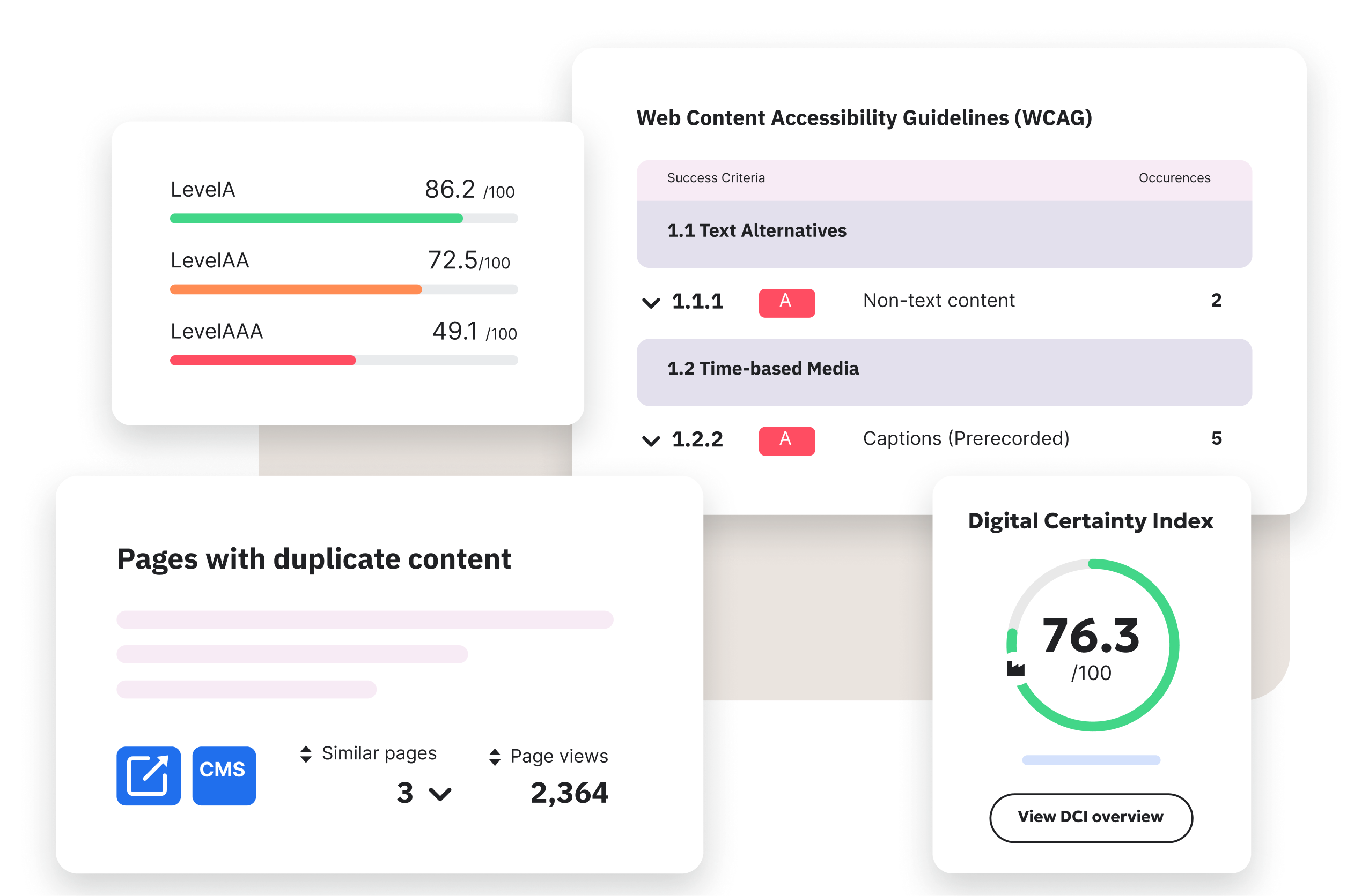 Siteimprove.ai platform dashboard examples including Level A, AA, and AAA conformance progress, the WCAG guidelines with issues, duplicate content check and the Digital Certainty Index scoring.