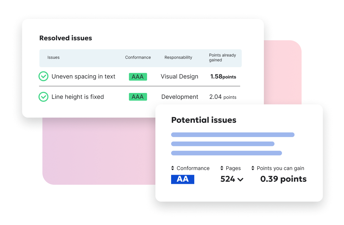 Siteimprove accessibility dashboard showing resolved and potential issues with WCAG conformance levels and improvement points.