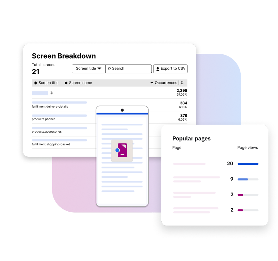 Analytics dashboard showing a screen breakdown table, a mobile app mockup, and a popular pages list with page‑view counts.