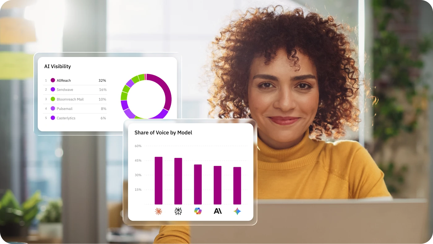 Professional reviewing AI visibility and share-of-voice analytics in the Siteimprove AI platform.