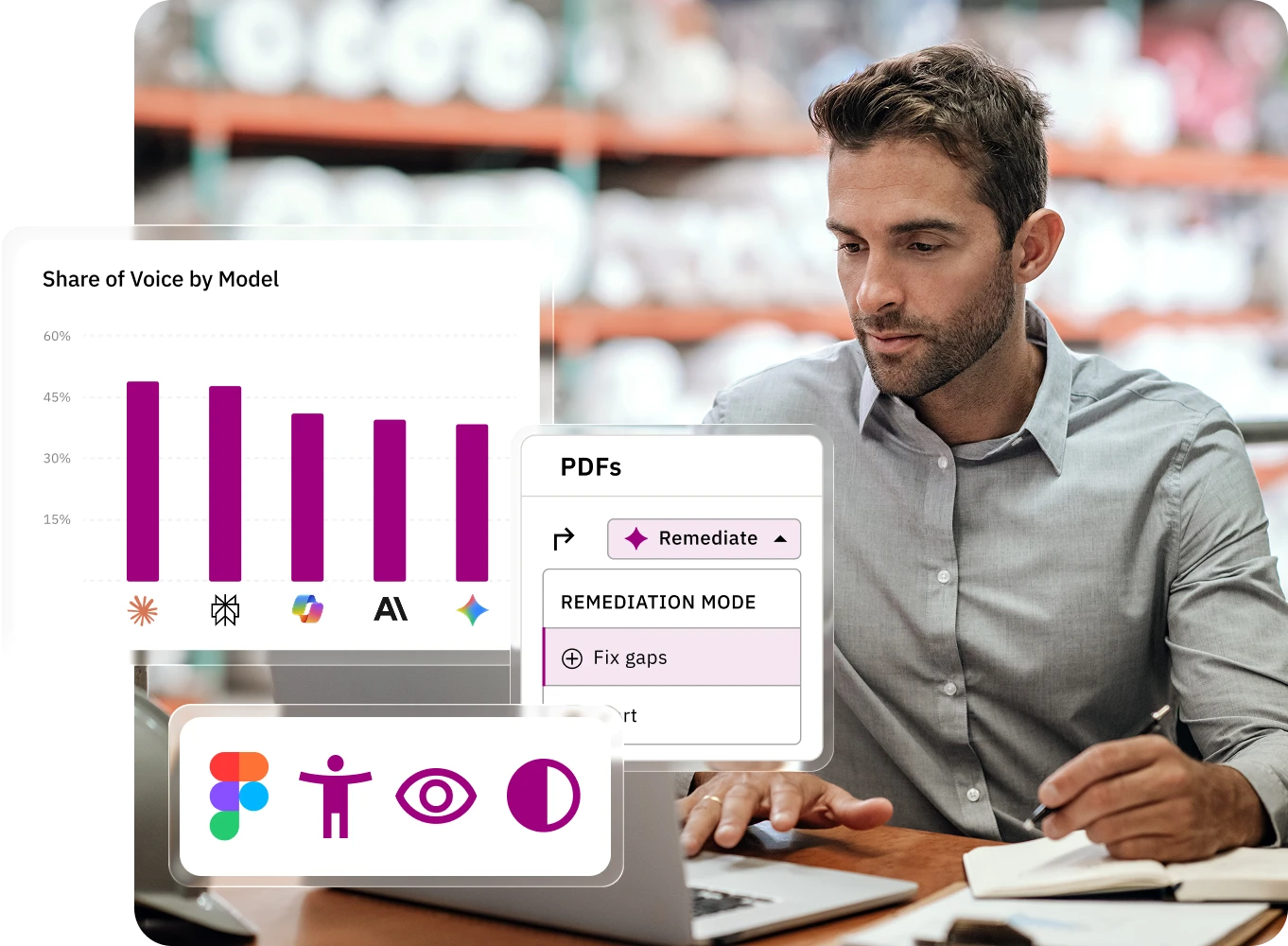 Professional using the Siteimprove AI platform for PDF remediation and viewing share of voice by model.